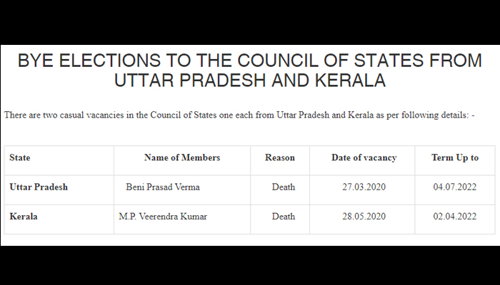 രാജ്യസഭാ സീറ്റ് ഒഴിവ്: കേരളത്തിലേതുള്‍പ്പെടെ രണ്ടു സീറ്റിലേക്കുള്ള ഉപതെരഞ്ഞെടുപ്പ് ഓഗസ്റ്റ് 24 ന്