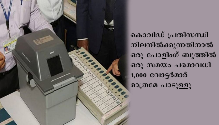 പ്രചാരണത്തിന് സ്ഥാനാര്‍ഥി അടക്കം 5 പേര്‍ മാത്രം, ഫെയ്‌സ് മാസ്‌ക്, സാനിറ്റൈസര്‍, തെര്‍മല്‍ സ്‌കാനറുകള്‍, കയ്യുറകള്‍ ഉറപ്പാക്കണം:   മാര്‍ഗനിര്‍ദേശങ്ങള്‍ പുറത്ത് വിട്ട് തിരഞ്ഞെടുപ്പ് കമ്മീഷന്‍