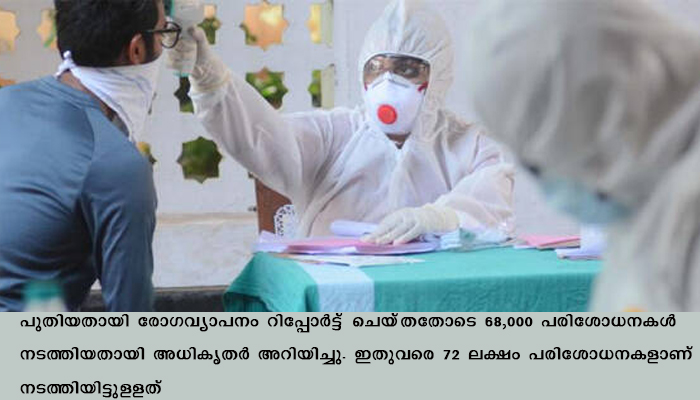 യുഎഇ യില്‍ കോവിഡ്‌ വീണ്ടും ശക്തമായി തിരിച്ചുവരുന്നു