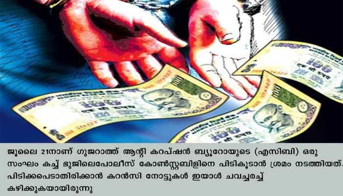 കൈക്കൂലി പണം ചവച്ചരച്ചു: ഉമിനീര്‍ സാമ്പിള്‍ പരിശോധനയില്‍ കുടുങ്ങി കോണ്‍സ്റ്റബിള്‍