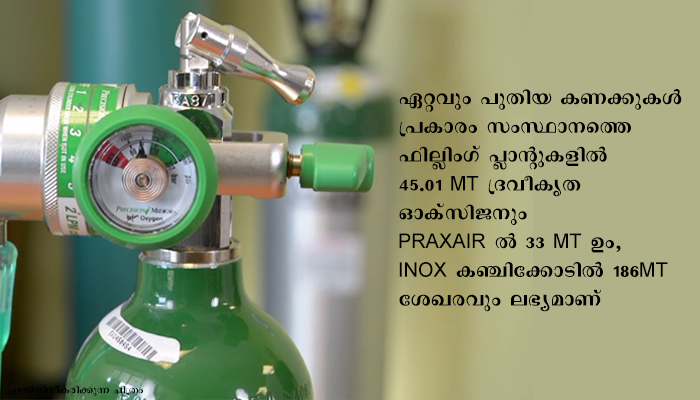 ചികിത്സ ആവശ്യത്തിന് ഉപയോഗിക്കുന്ന ഓക്സിജൻ ദൗർലഭ്യം കേരളത്തില്‍ ഇല്ലെന്ന് പെസോ