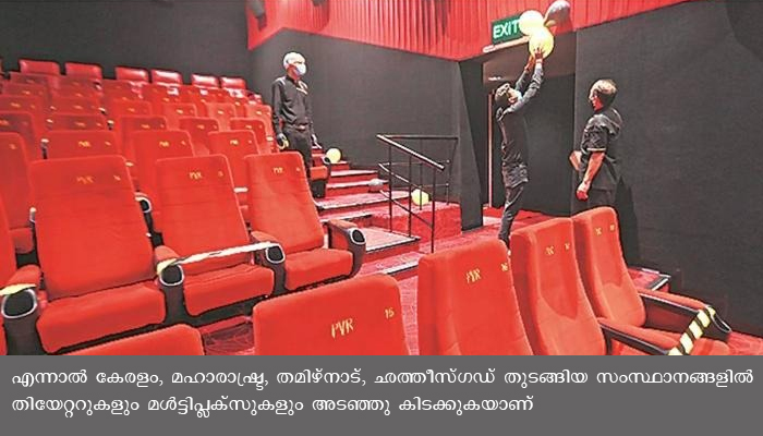 അതീവ സുരക്ഷാ ക്രമീകരണങ്ങളോടെ സിനിമാ ശാലകൾ തുറന്നു