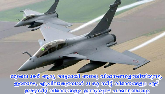 2021 ഏപ്രിലിൽ  16 റഫാൽ യുദ്ധ വിമാനങ്ങൾ കൂടി ഇന്ത്യൻ വ്യോമസേനയുടെ ഭാഗമാകും