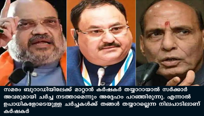 കർഷക സമരത്തിന്റെ പശ്ചാത്തലത്തിൽ ബി ജെ പി നേതാക്കളുടെ അടിയന്തര യോഗം