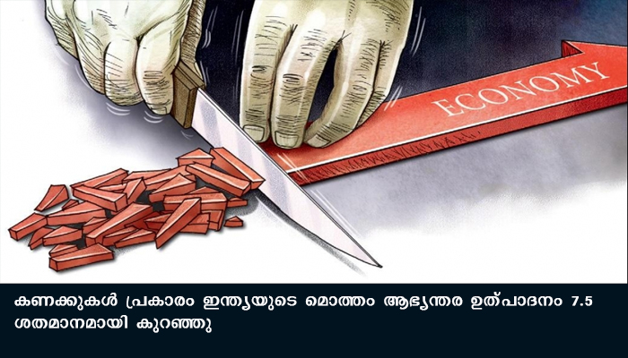 ഇന്ത്യയുടെ മൊത്തം ആഭ്യന്തര ഉത്പാദനം 7.5 ശതമാനമായി കുറഞ്ഞു
