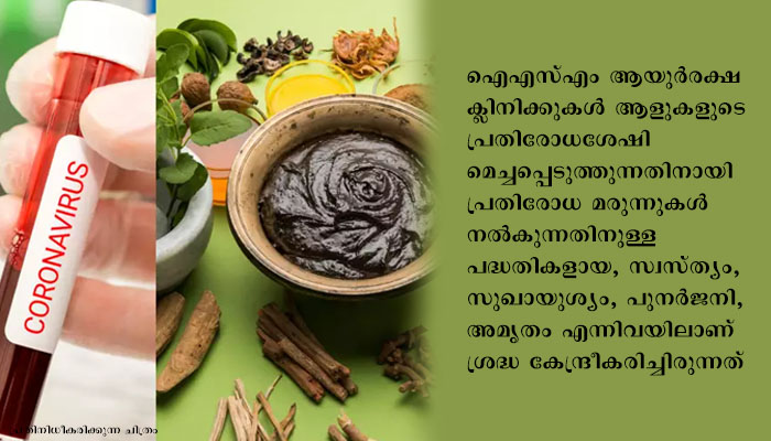 “കോവിഡ് സമയത്ത് ആയുര്‍വേദത്തിലൂടെയുള്ള പരിചരണം” – പ്രാദേശിക വര്‍ക്ക്ഷോപ്പ്