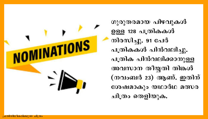 തദ്ദേശഭരണ തെരഞ്ഞെടുപ്പില്‍ സ്ഥാനാര്‍ഥികളുടെ നാമനിര്‍ദ്ദേശ പത്രിക സുക്ഷ്മ പരിശോധന പൂര്‍ത്തിയായി