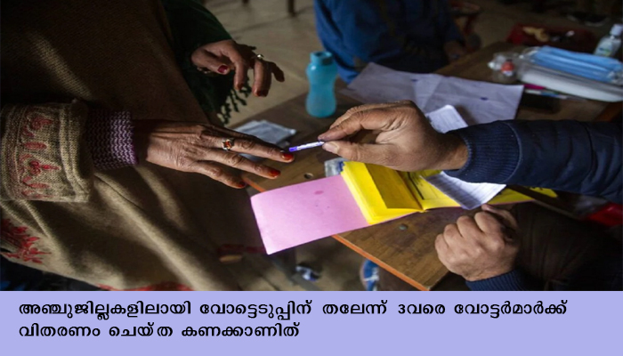 ക്വാറന്റൈനിലായിരുന്ന 41,380 പേര്‍ക്ക്‌ തപാല്‍ ബാലറ്റ് വിതരണം ചെയ്തതായി തെരഞ്ഞെടുപ്പ്  കമ്മീഷന്‍