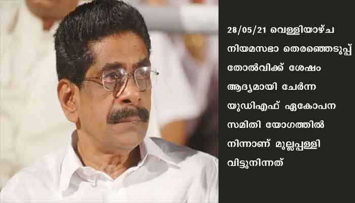 ഇടഞ്ഞ് മുല്ലപ്പള്ളി; യുഡിഎഫ് ഏകോപന സമിതി യോഗത്തിൽ നിന്ന് വിട്ടുനിന്ന് മുല്ലപ്പള്ളി രാമചന്ദ്രൻ