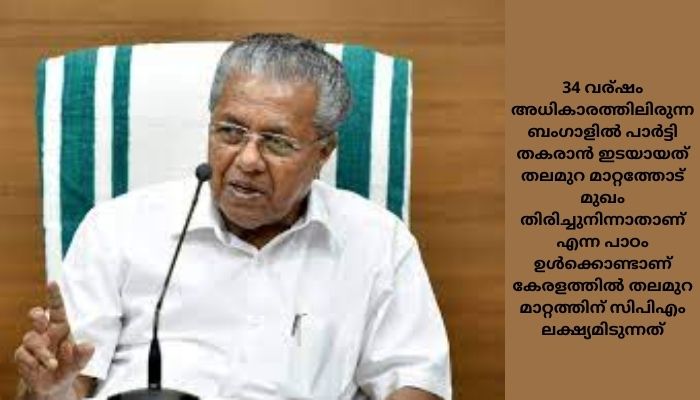രണ്ടാം പിണറായി സര്‍ക്കാരിന്‍റെ  സത്യപ്രതിജ്ഞ മെയ് 18ന് നടക്കുമെന്ന് സൂചന
