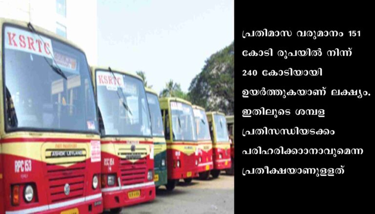 കെ.എസ്‌ആര്‍ടിസിയില്‍ സാമ്പത്തിക പ്രതിസന്ധി രൂക്ഷം