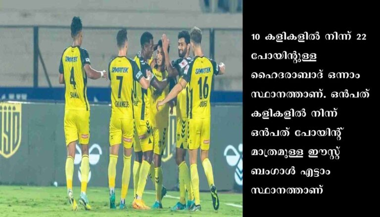 ഹൈദരാബാദിന് ജയം
