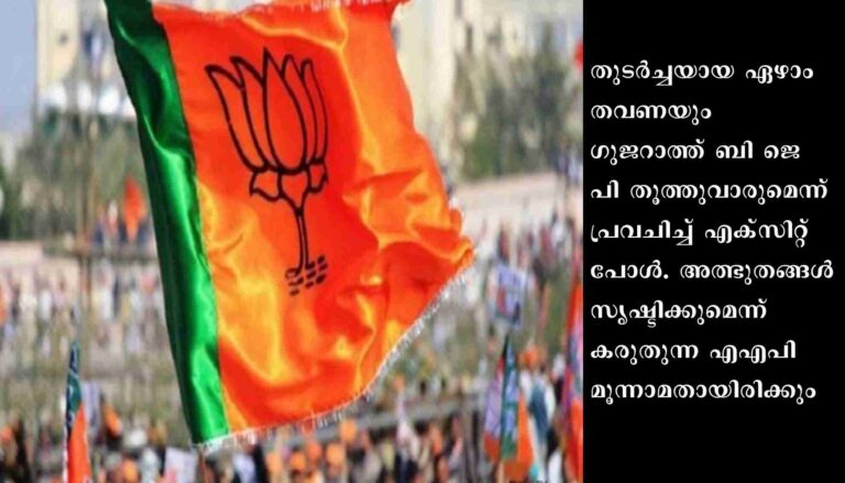 ഏഴാം തവണയും ഗുജറാത്ത് ബി ജെ പി തൂത്തുവാരുമെന്ന് പ്രവചിച്ച് എക്സിറ്റ് പോള്‍