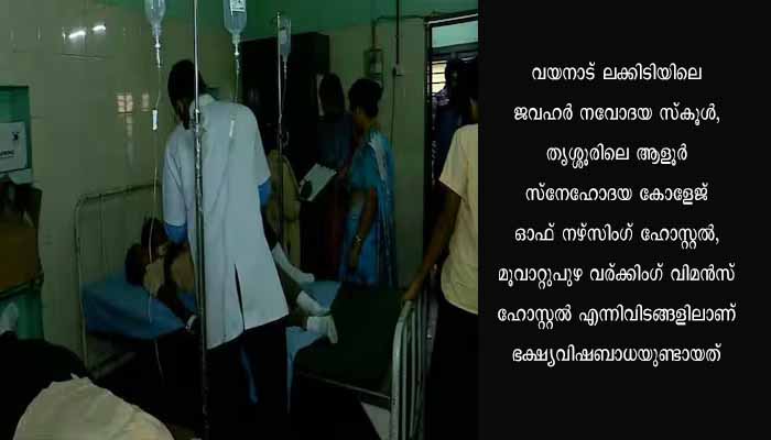സംസ്ഥാനത്ത് പലയിടത്തും ഭക്ഷ്യവിഷബാധ: 200-ഓളം പേർ ആശുപത്രിയിൽ, കന്നുകാലികൾക്കും രോഗം