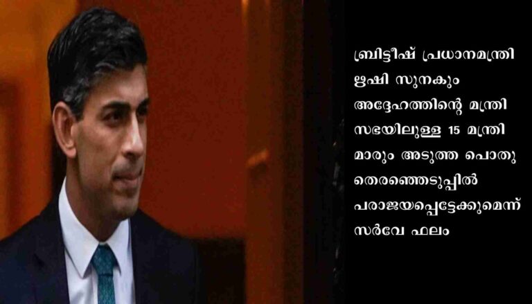 അടുത്ത തെരഞ്ഞെടുപ്പില്‍ ഋഷി സുനകും പാര്‍ട്ടിയും അടിപതറുമെന്ന് സര്‍വേ