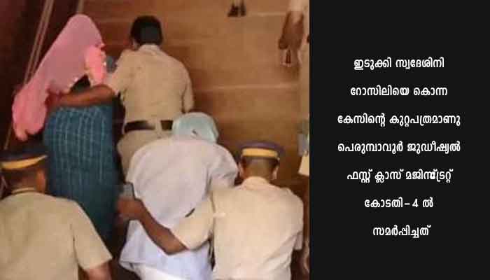 ഇലന്തൂര്‍ നരബലിക്കേസ്: രണ്ടാം കുറ്റപത്രം സമര്‍പ്പിച്ചു