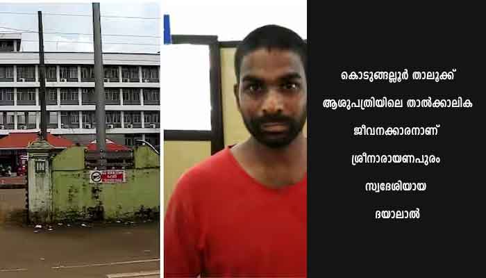മെഡിക്കൽ കോളേജിലെ അത്യാഹിത വിഭാഗത്തിലുണ്ടായ ലൈംഗികാതിക്രമം : മെഡിക്കൽ കോളേജിന് വീഴ്ചപ്പറ്റിയിട്ടില്ലെന്ന് പ്രിൻസിപ്പൽ