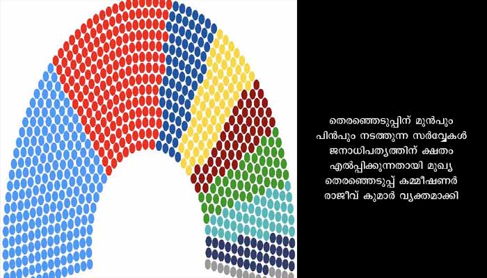 രാജ്യത്ത് തെരഞ്ഞെടുപ്പ് സർവേകൾക്ക് ഉള്ള നിയന്ത്രണം കർശനമാക്കാൻ ആലോചിച്ച് തെരഞ്ഞെടുപ്പ് കമ്മീഷൻ