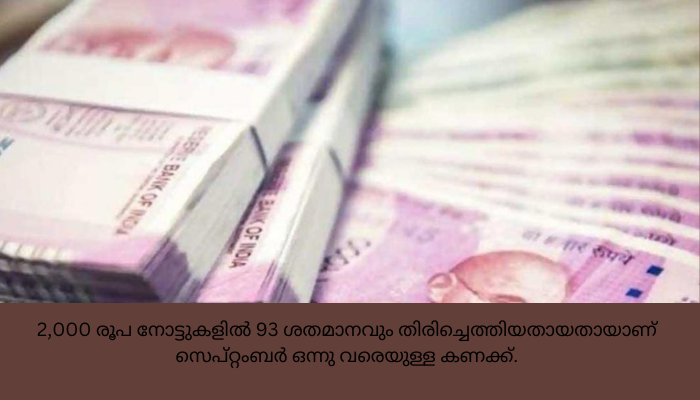2,000 രൂപ നോട്ടുകള്‍ തിരികെ നല്‍കാനുള്ള സമയപരിധി ഒരാഴ്ച കൂടി നീട്ടി